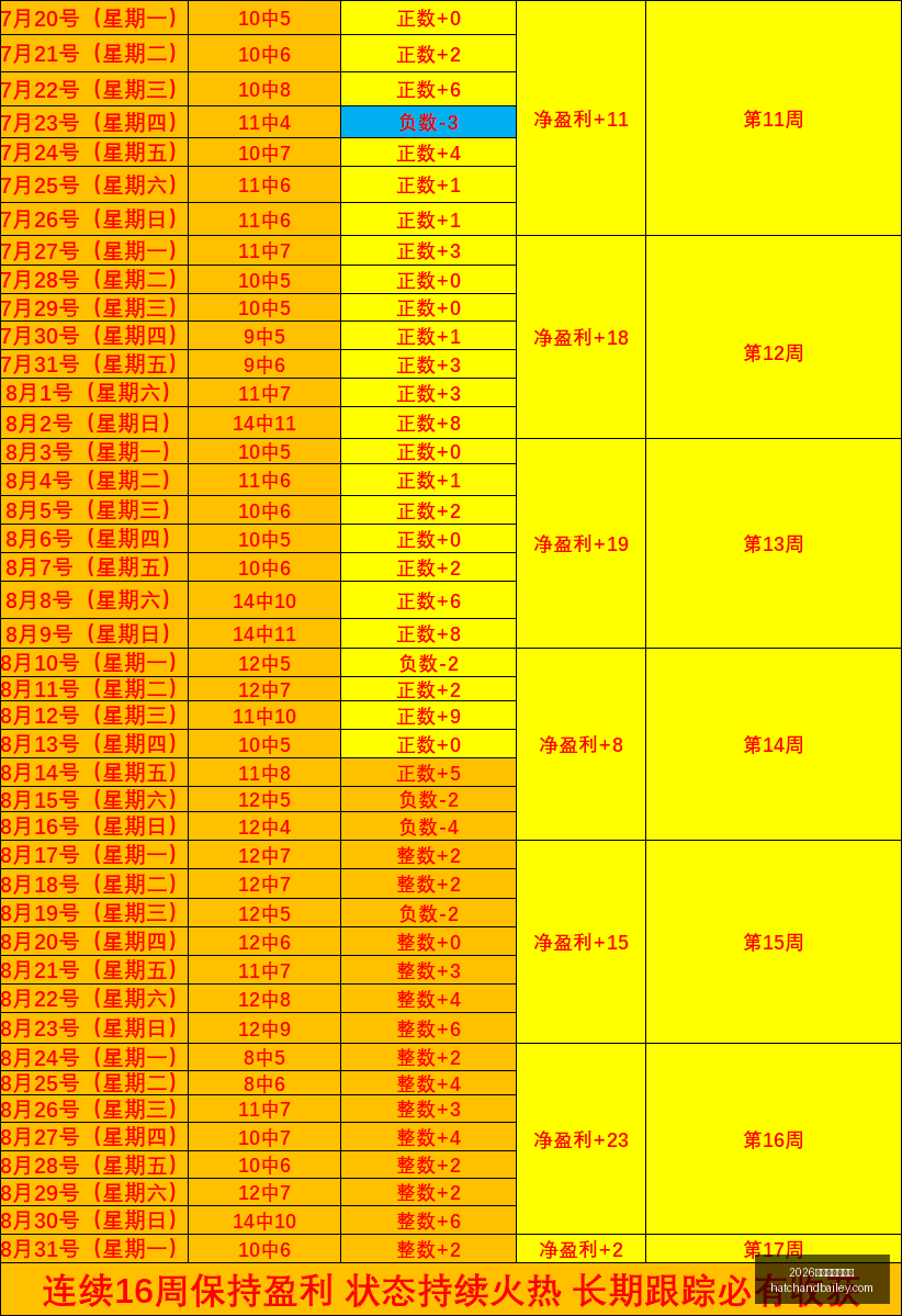 推荐,意甲焦点战,那不勒斯对,2026世界杯分组抽签官网,2026世界杯分组抽签直播,2026世界杯分组抽签App,2026世界杯分组抽签网页版,2026世界杯分组抽签最新入口