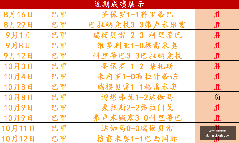 精彩对决,天空大战神,秘人,2026世界杯分组抽签官网,2026世界杯分组抽签直播,2026世界杯分组抽签App,2026世界杯分组抽签网页版,2026世界杯分组抽签最新入口