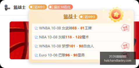 詹姆斯,助浓眉复出,砍下双,2026世界杯分组抽签官网,2026世界杯分组抽签直播,2026世界杯分组抽签App,2026世界杯分组抽签网页版,2026世界杯分组抽签最新入口