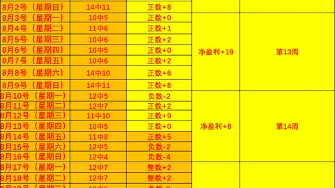 推荐 意甲焦点战：那不勒斯对科莫赛事攻略指南